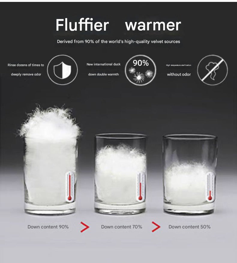 Ariston Premium Hybrid Jacket